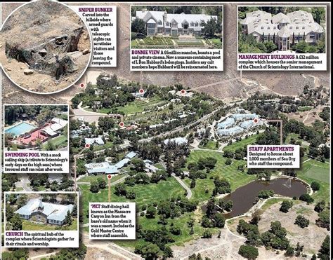 The Hole (Scientology) .
